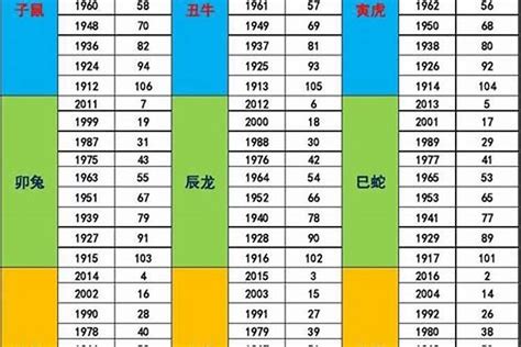 1987年五行屬什麼|1987年属什么生肖五行属什么 1987年属什么生肖属相什么命